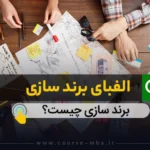 الفبای برند سازی