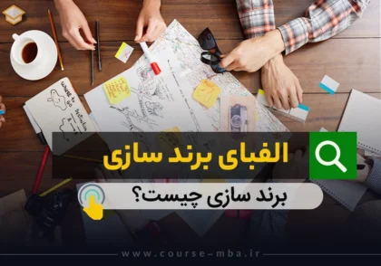 الفبای برند سازی