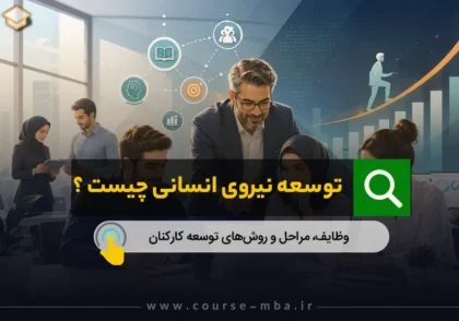 توسعه نیروی انسانی