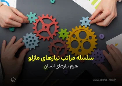 سلسله مراتب نیازهای مازلو