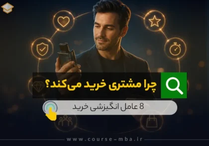 8 عامل انگیزشی خرید