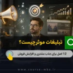 تصویر تبلیغات موثر برای جذب مشتری با نمایش هدف‌گذاری مخاطب، پیام تبلیغاتی و تحلیل نتایج