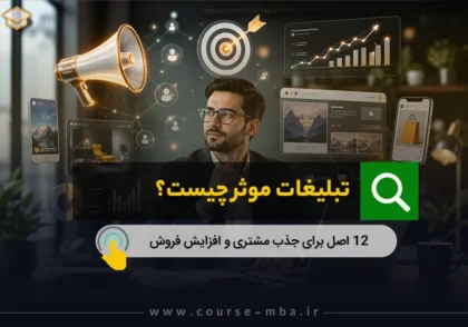 تصویر تبلیغات موثر برای جذب مشتری با نمایش هدف‌گذاری مخاطب، پیام تبلیغاتی و تحلیل نتایج