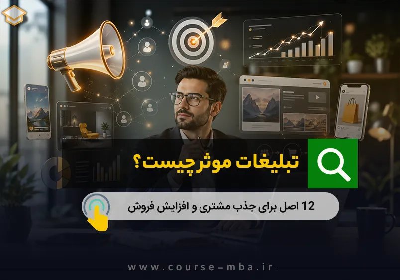 تصویر تبلیغات موثر برای جذب مشتری با نمایش هدف‌گذاری مخاطب، پیام تبلیغاتی و تحلیل نتایج
