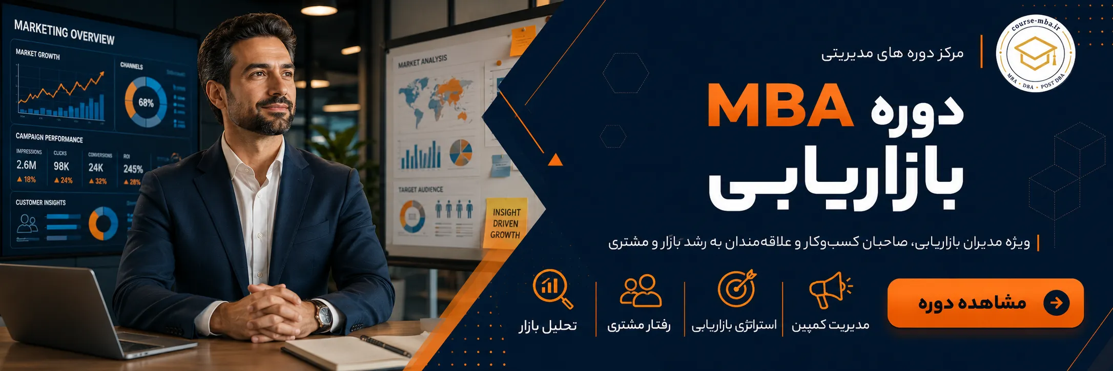 بنر دوره MBA بازاریابی برای آموزش تحلیل بازار، رفتار مشتری، استراتژی بازاریابی و مدیریت کمپین‌های تبلیغاتی