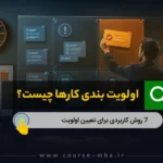 مدیر در حال اولویت بندی کارها و تنظیم وظایف براساس اهمیت و فوریت