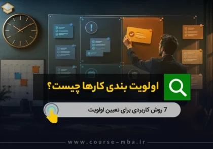 مدیر در حال اولویت بندی کارها و تنظیم وظایف براساس اهمیت و فوریت