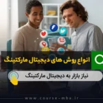 انواع روش های دیجیتال مارکتینگ