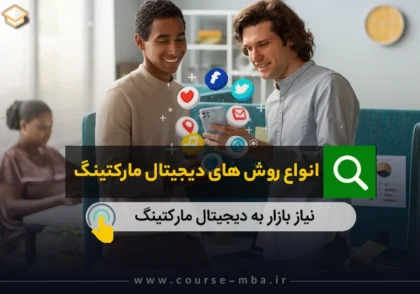انواع روش های دیجیتال مارکتینگ