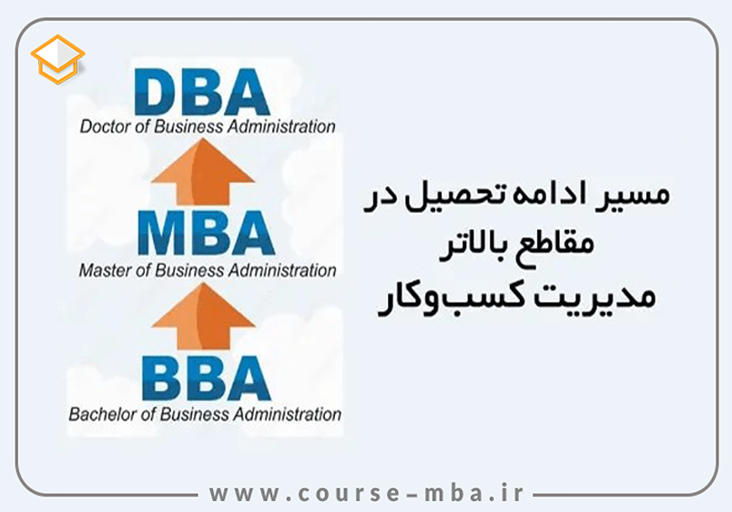 تفاوت MBA و DBA و BBA