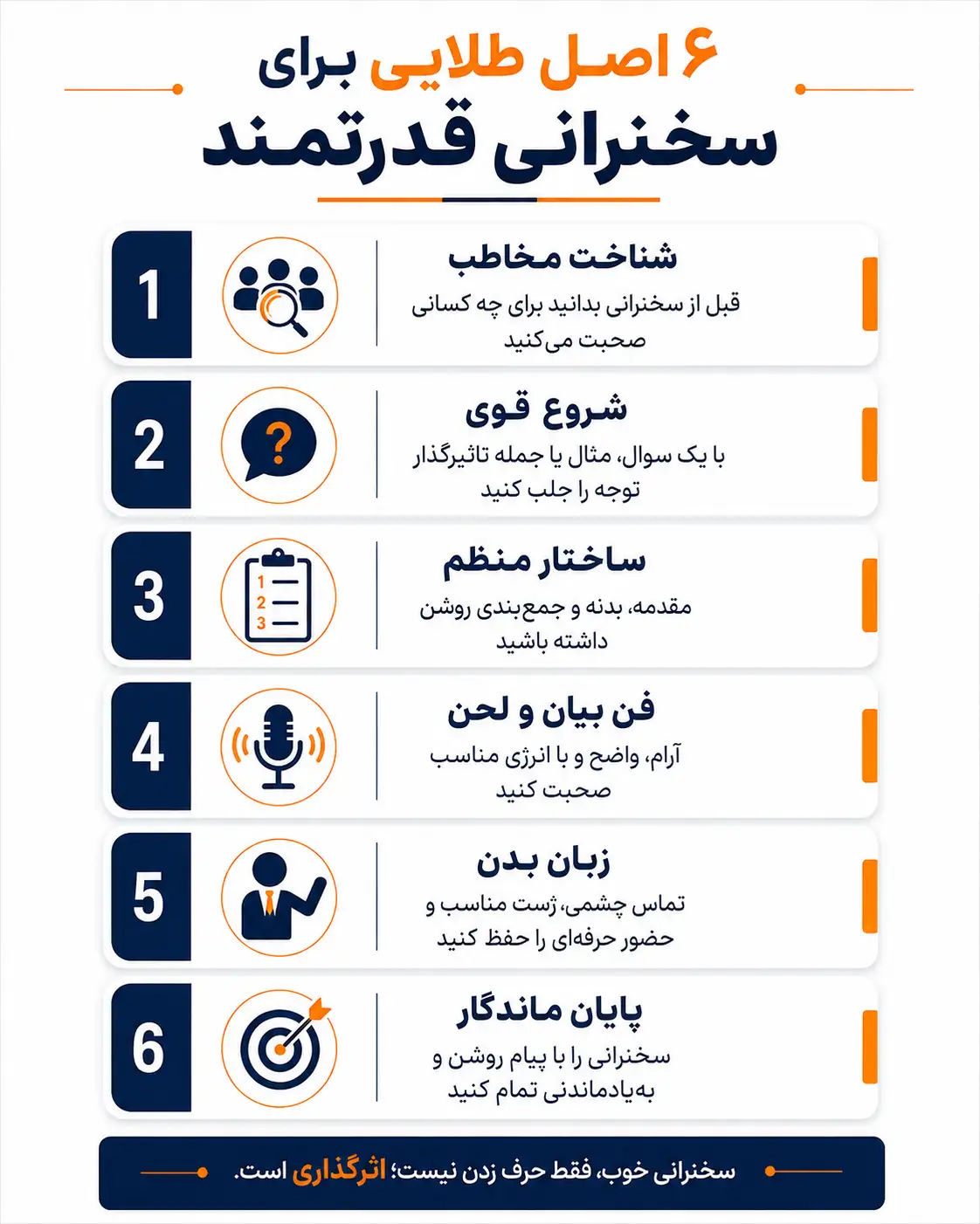6 اصل سخنرانی قدرتمند