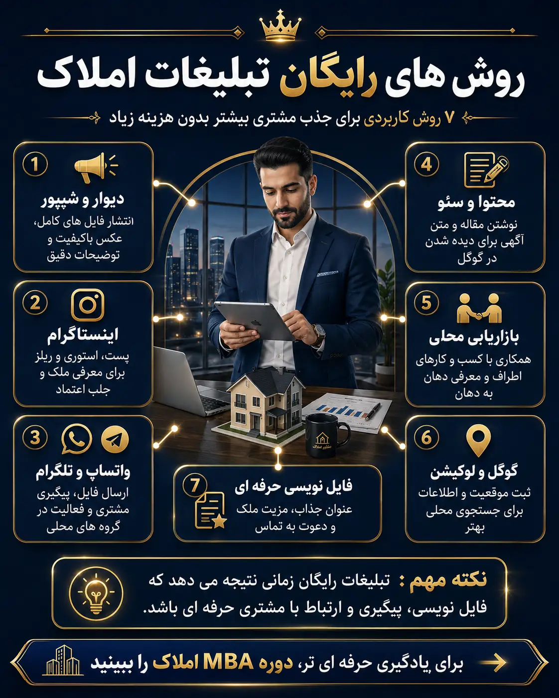 روش های رایگان تبلیغات املاک