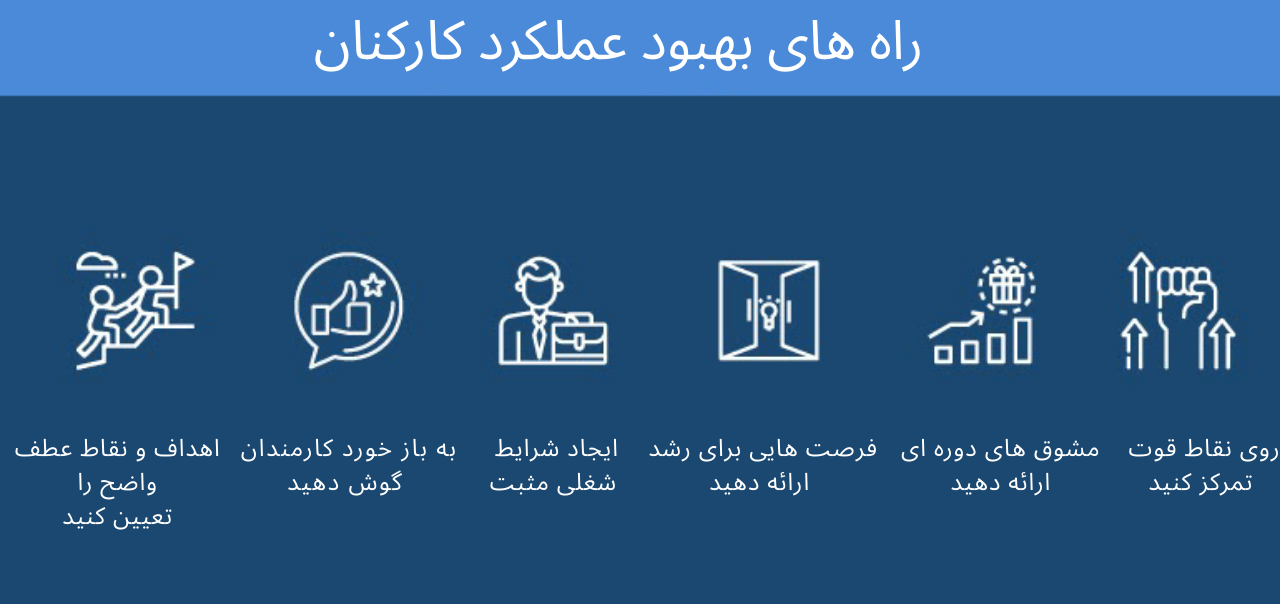 بهبود عملکرد کارکنان