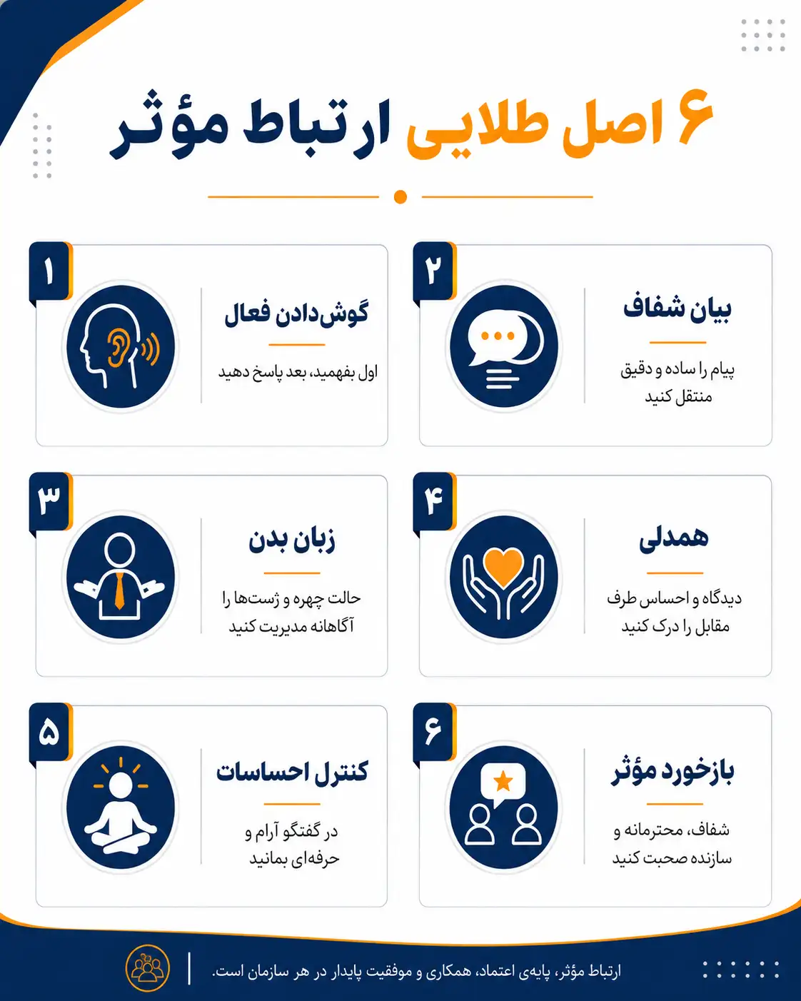 6 اصل ارتباط موثر