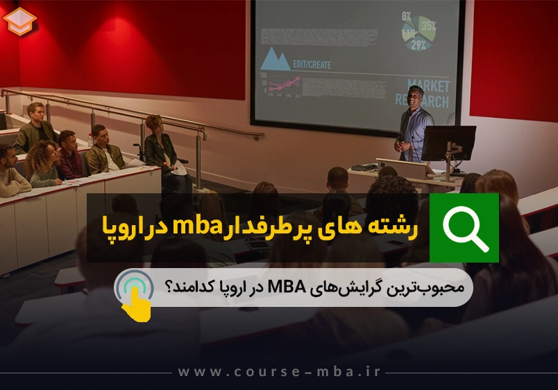 mbaبرای مهاجرت