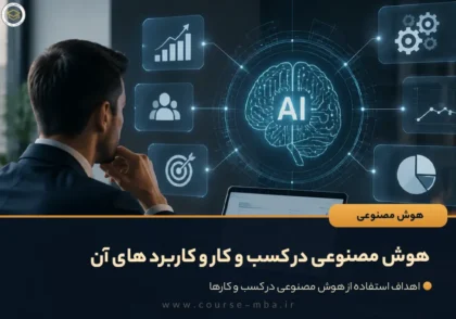 هوش مصنوعی در کسب و کار و کاربرد های آن