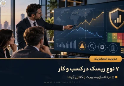 ۷ نوع ریسک در کسب و کار