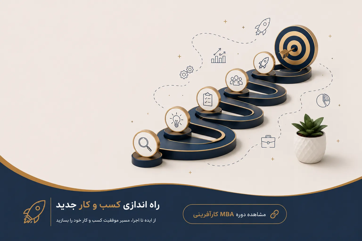 راه اندازی کسب و کار جدید