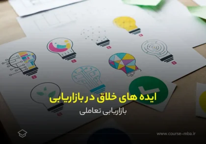 بازاریابی تعاملی