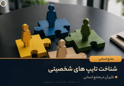 شناخت تایپ های شخصیتی و تاثیر آن بر منابع انسانی