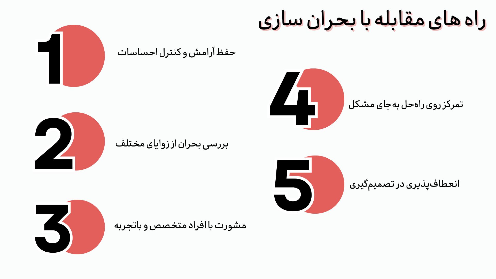 راه های مقابله با بحران سازی