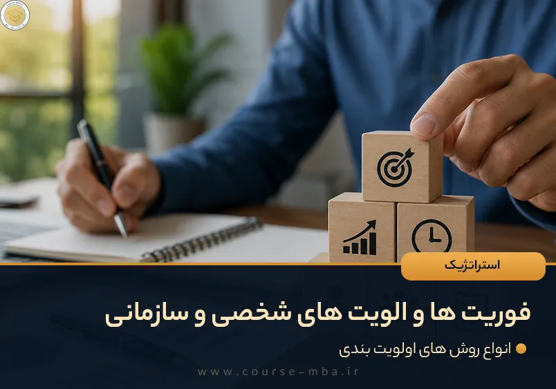 فوریت ها و الویت ها