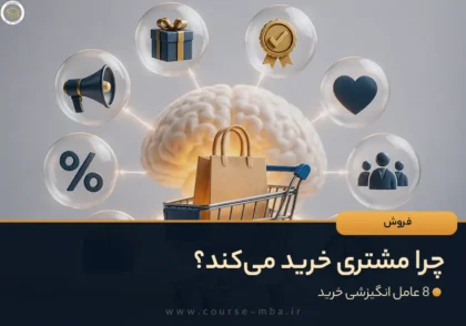 8 عامل انگیزشی خرید