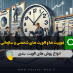 فوریت ها و الویت ها