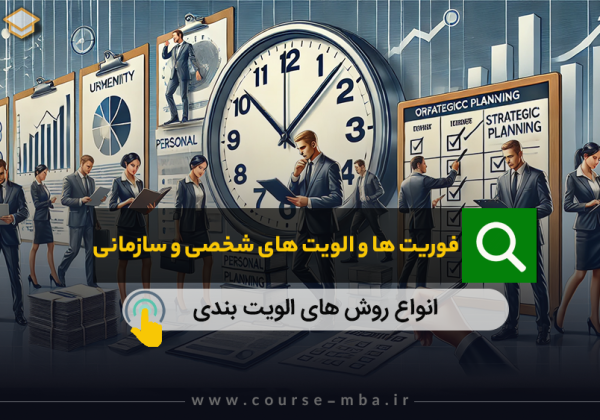 فوریت ها و الویت ها