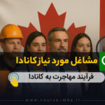 مشاغل مورد نیاز کانادا
