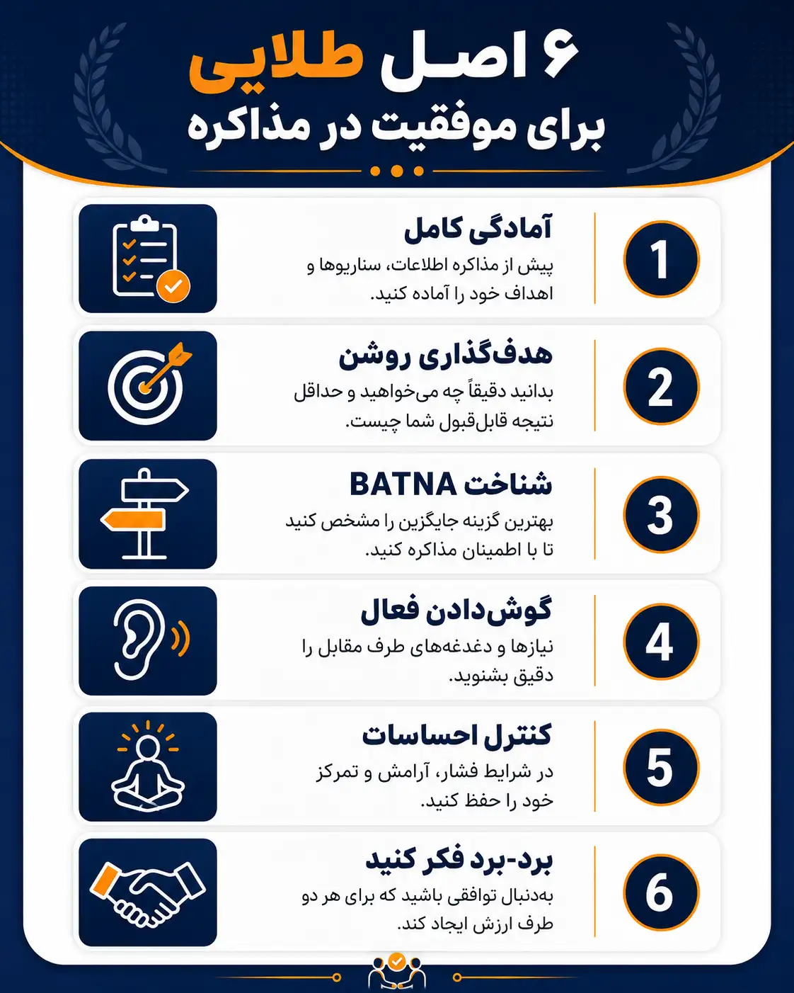 موفقیت در مذاکره