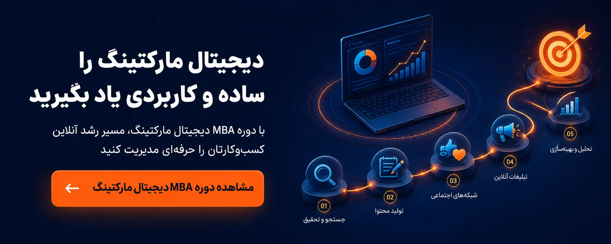 دوره MBA دیجیتال مارکتینگ