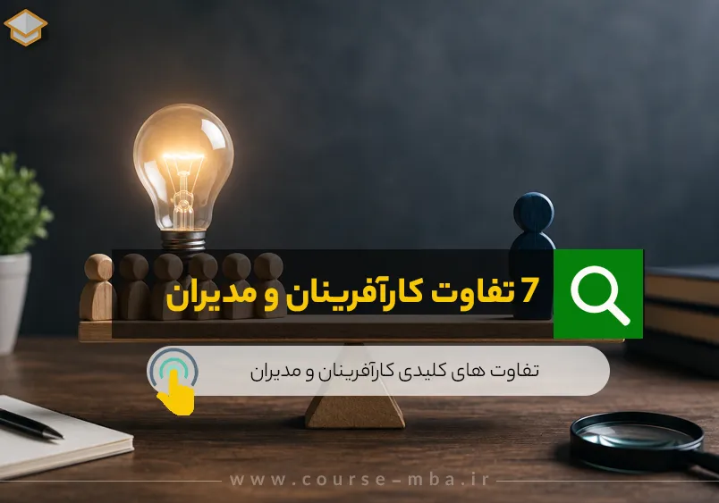 تفاوت کارآفرینان و مدیران