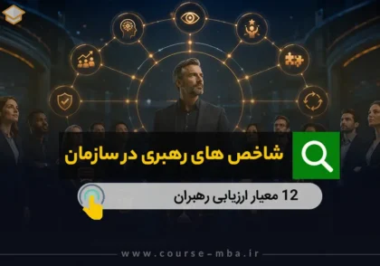 تصویر شاخص مقاله شاخص‌های رهبری در سازمان و ۱۲ معیار ارزیابی عملکرد رهبران