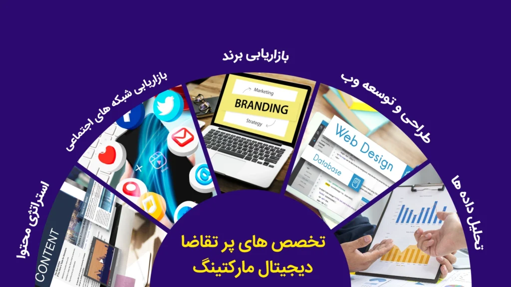 تخصص های پرتقاضا دیجیتال مارکتینگ در دنیا