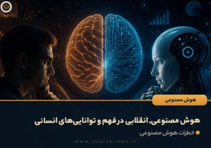 هوش مصنوعی, انقلابی در فهم و توانایی‌های انسانی