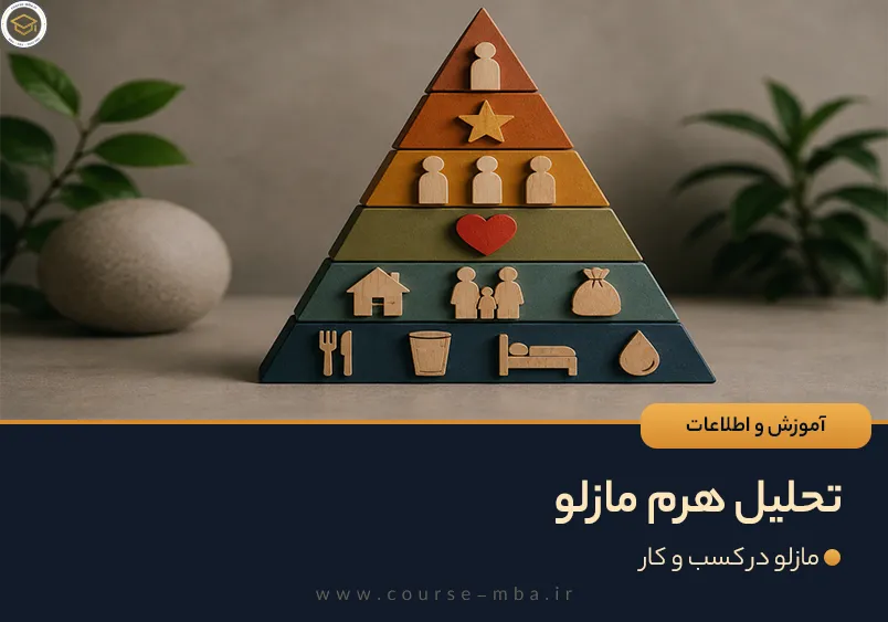 تحلیل هرم مازلو