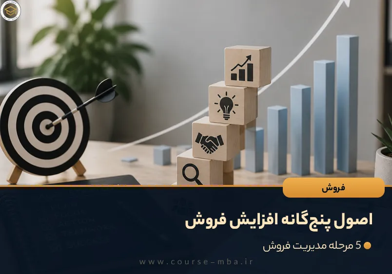 اصول پنج‌گانه افزایش فروش