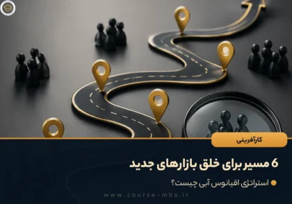 6 مسیر برای خلق بازارهای جدید