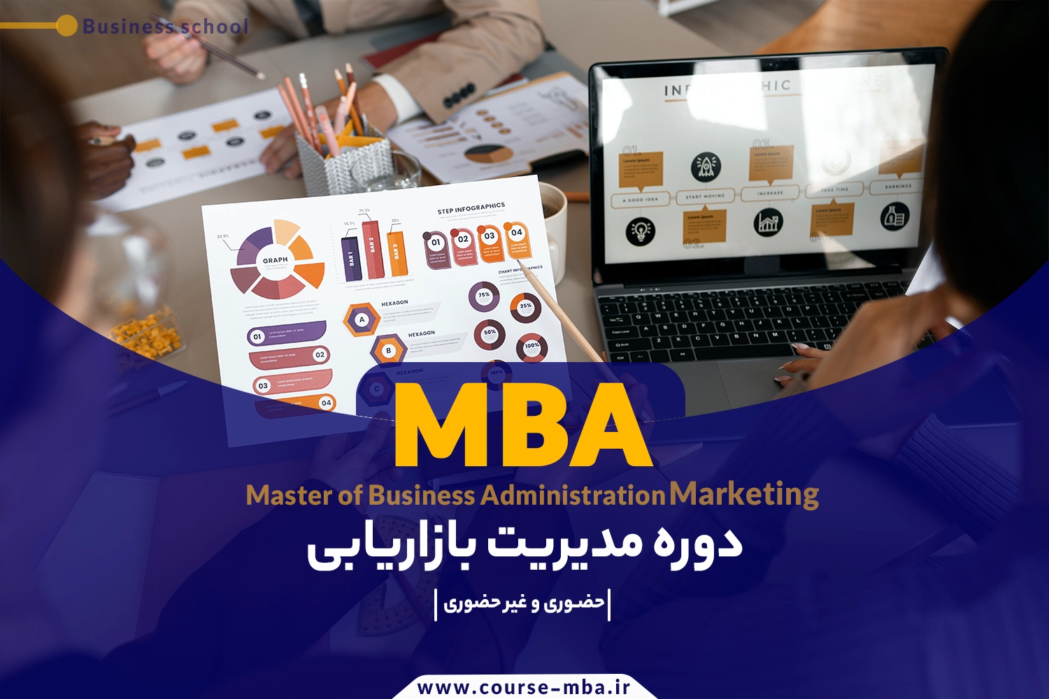 مدیریت بازاریابی