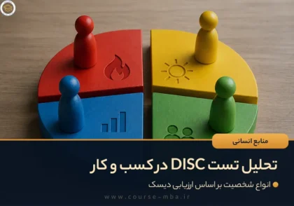تحلیل DISC در کسب و کار