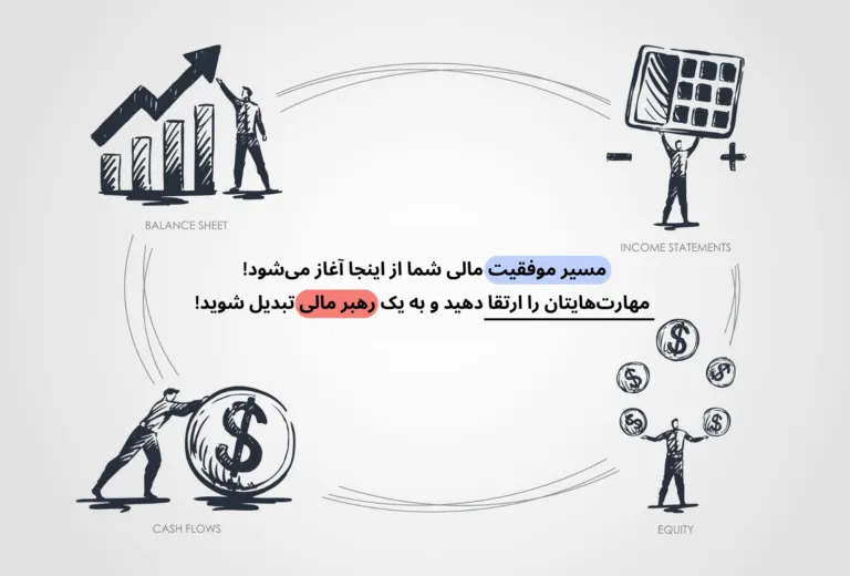 مدیریت مالی و بازرگانی