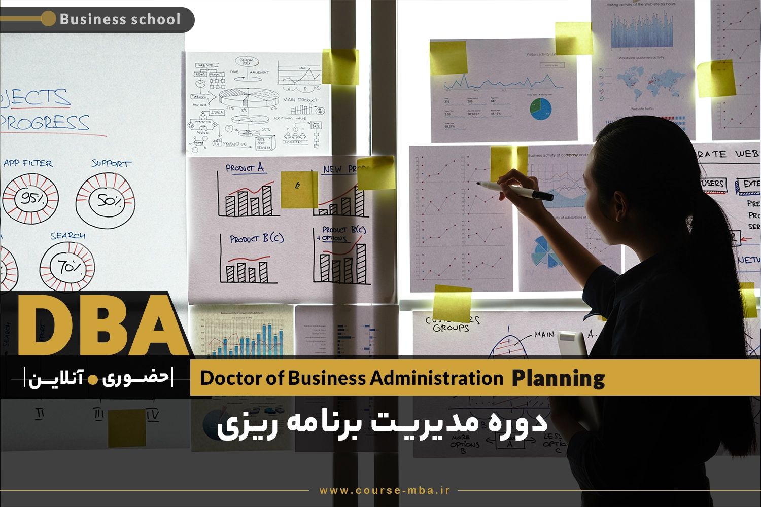 دوره DBA مدیریت برنامه ریزی | مدرک DBA مدیریت برنامه ریزی