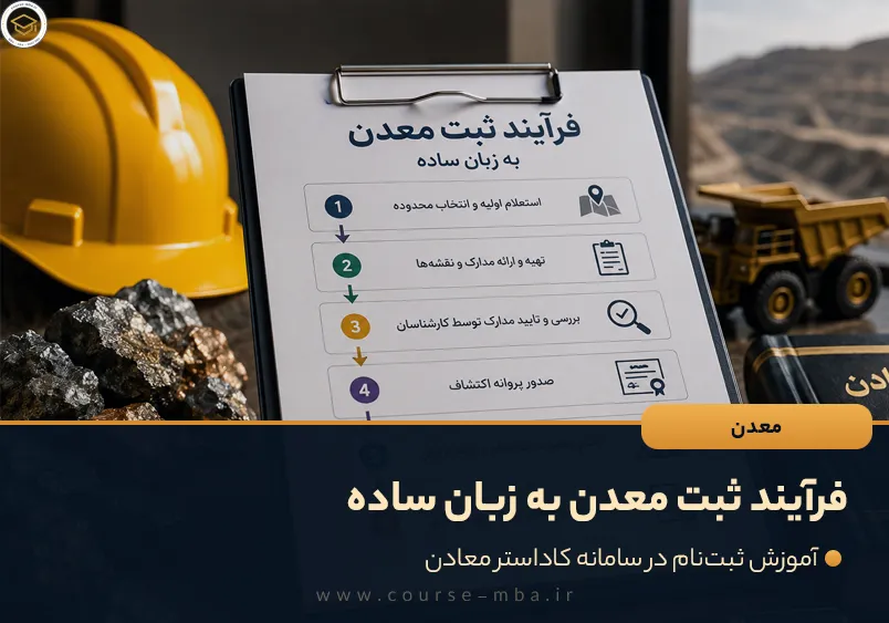 فرآیند ثبت معدن به زبان ساده