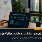 استراتژی‌ های تبلیغاتی موفق در مراکز آموزشی