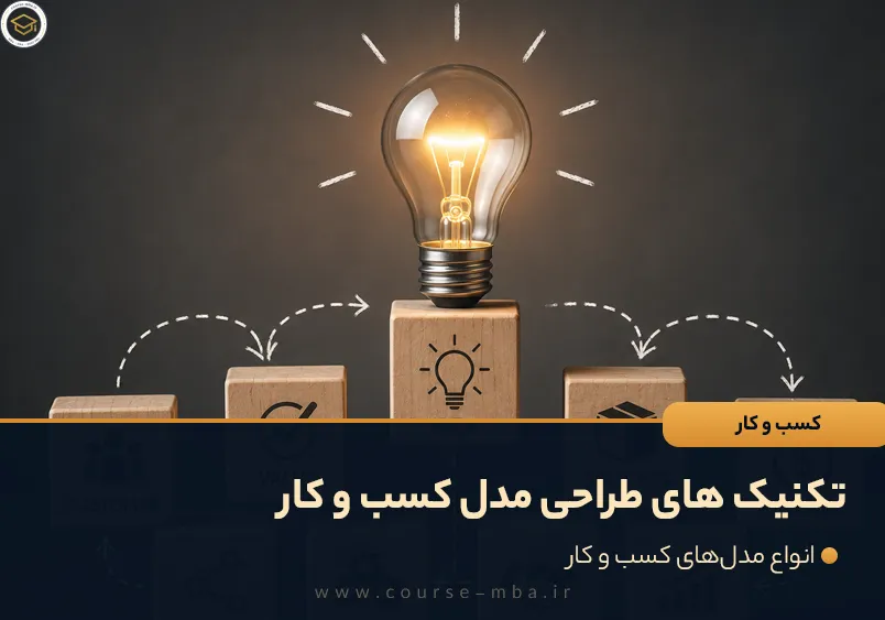 تکنیک های طراحی مدل کسب و کار