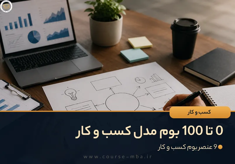 0 تا 100 بوم مدل کسب و کار