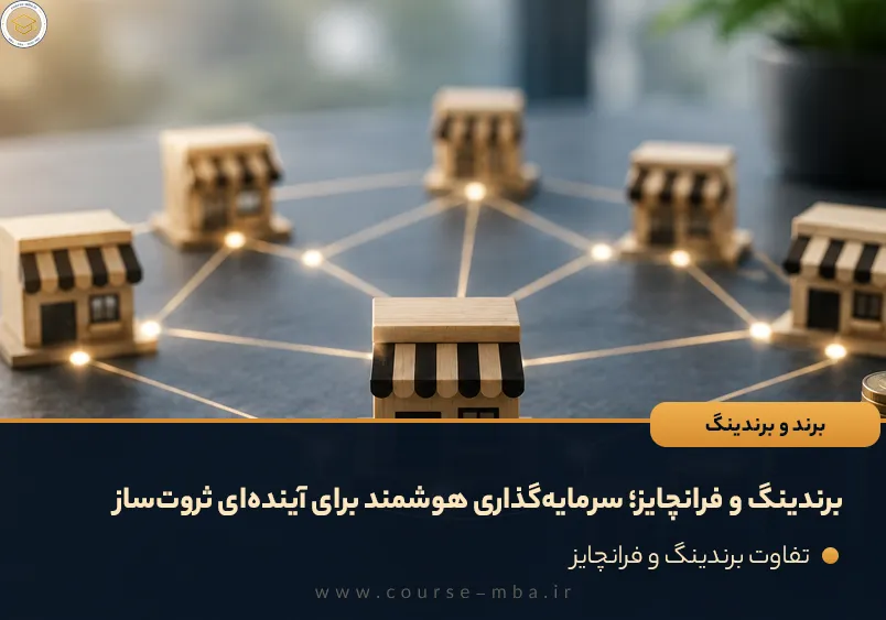 برندینگ و فرانچایز؛ سرمایهگذاری هوشمند برای آیندهای ثروتساز