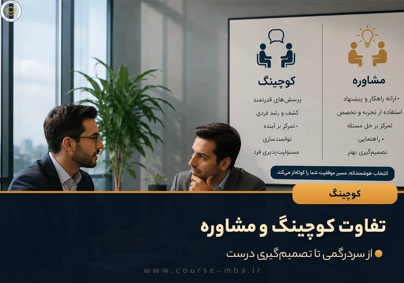 تفاوت کوچینگ و مشاوره: از سردرگمی تا تصمیمگیری درست