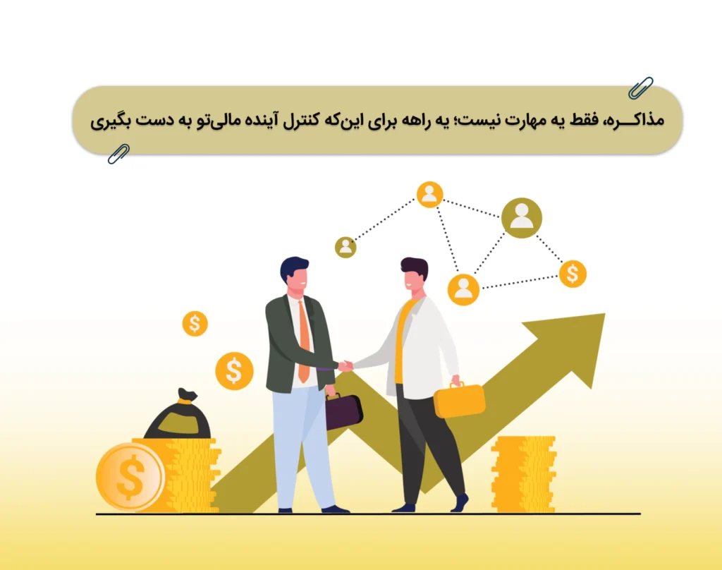 نحوه صحبت در مورد حقوق